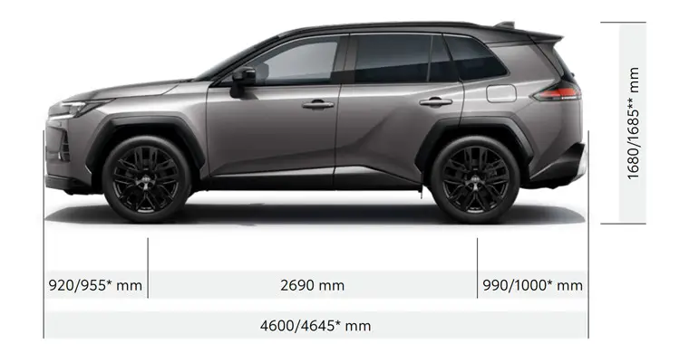 Nová Toyota RAV4&nbsp;2025