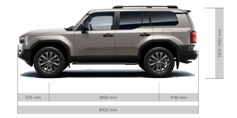 Nová Toyota Land Cruiser 2026